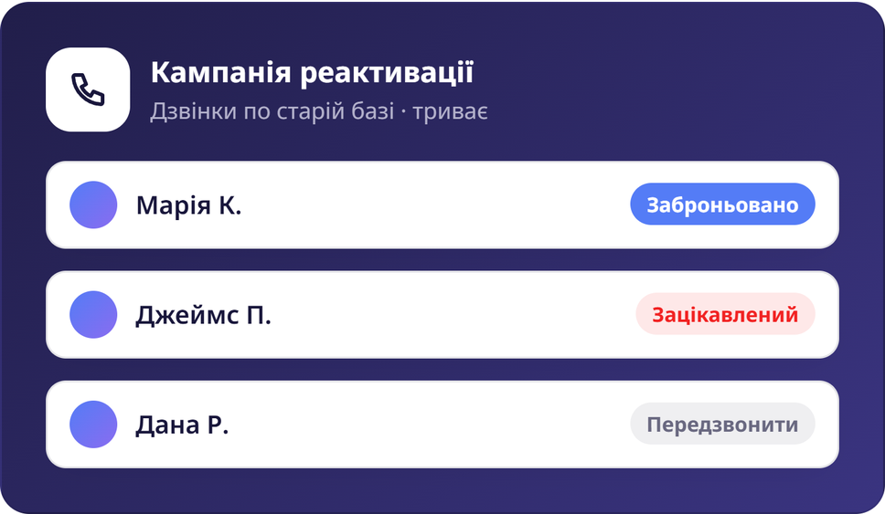 Salesdep.ai: кампанія реактивації, статуси пацієнтів