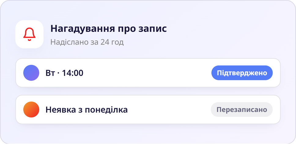 Salesdep.ai: нагадування про запис, підтверджено і перезаписано