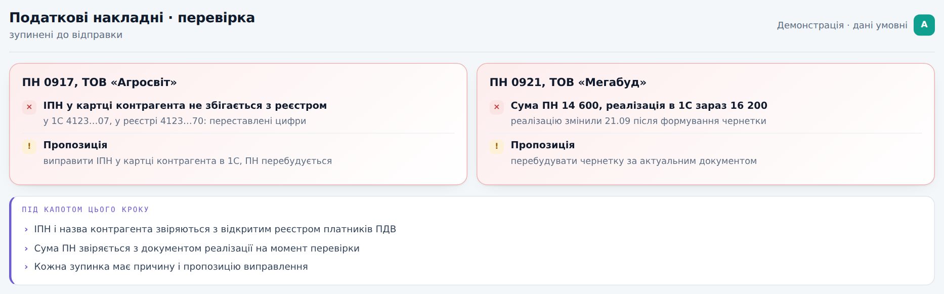 Дві податкові накладні, зупинені до відправки